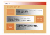 [경영전략] 도요타의 인사관리와 생산관리시스템-8