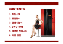 [경영전략] 대우일렉트로닉스의 새로운 전략제안-2