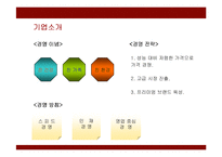 [경영전략] 대우일렉트로닉스의 새로운 전략제안-3