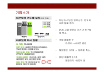 [경영전략] 대우일렉트로닉스의 새로운 전략제안-7