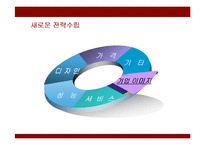 [경영전략] 대우일렉트로닉스의 새로운 전략제안-18