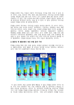 [정보통신] IT 839 정책-3