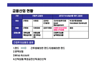 [펀드의 체계 이해] 펀드의 체계 이해및 전략적 투자방법-3