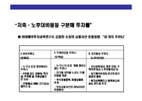 [펀드의 체계 이해] 펀드의 체계 이해및 전략적 투자방법-17