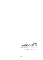 [지방행정, 미국 역사, 미국 지방자치, 중국 지방자치, 지방, 역사, 자치, 자치행정, 지방행정,] [지방행정론] 국외 지방자치의 역사(미/중)-11