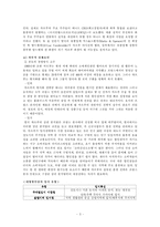 [국제마케팅] 다국적기업의 실패사례-3