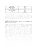 [국제마케팅] 다국적기업의 실패사례-7