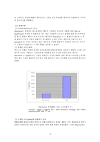 [국제마케팅] 다국적기업의 실패사례-16