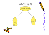[기타] WTO 레포트-17