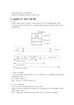 [정보보안,정보통신,방화벽] 방화벽(firewall)에 관한 보고서-2