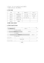 [정보통신] IPV4와 IPV6의 비교-4