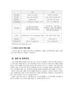 [정보통신] IPV4와 IPV6의 비교-7
