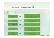 [경영학.E-비즈니스.전자상거래] 텔레마케팅에 대한 자료-19