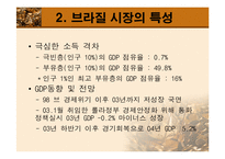 [보건행정] 남미의료제도-13