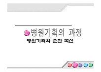 [보건행정] 병원기획경영-7