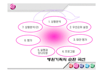[보건행정] 병원기획경영-8