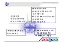 [보건행정] 병원기획경영-14