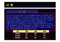 [보건행정학] 영국의 의료제도-4