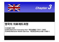 [보건행정학] 영국의 의료제도-8