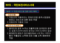 [보건행정학] 영국의 의료제도-14