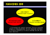 [보건행정학] 영국의 의료제도-16