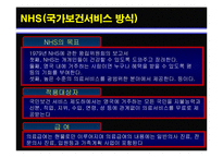 [보건행정학] 영국의 의료제도-18