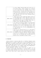 [교육과정] 교육과정의 유형-4