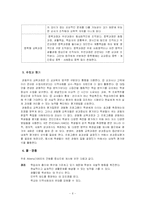 [교육과정] 교육과정의 유형-7
