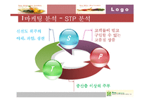 [마케팅원론] 총각네야채가게 성공비결-11