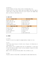 [경영전략] 맥도날드의 국제경영과 해외시장진출 사례분석-3