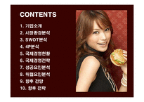 [경영전략] 맥도날드의 국제경영과 해외시장진출 사례분석-2