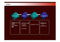 [경영전략] 맥도날드의 국제경영과 해외시장진출 사례분석-9
