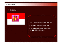 [경영전략] 맥도날드의 국제경영과 해외시장진출 사례분석-12