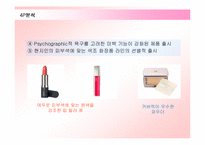 [경영전략] 미샤의 인도네시아 시장진출전략과 향후전망-14