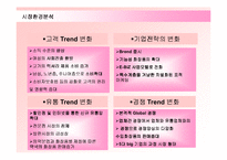 [경영전략] 저가화장품 미샤(MISSHA)의 위기극복방안-7