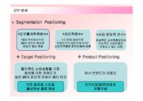 [경영전략] 저가화장품 미샤(MISSHA)의 위기극복방안-12