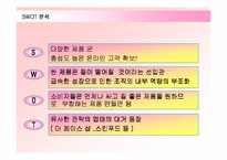[경영전략] 저가화장품 미샤(MISSHA)의 위기극복방안-13