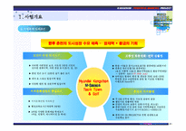 [타운하우스,펜션사업계획서,타운하우스사업계획서,타운하우스,타운하우스인허가,펜션인허가,펜션의모든] 타운하우스사업계획서-11