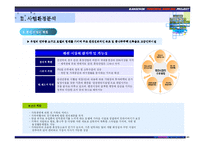[타운하우스,펜션사업계획서,타운하우스사업계획서,타운하우스,타운하우스인허가,펜션인허가,펜션의모든] 타운하우스사업계획서-14