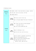 [분양사업계획서,분양,분양계획서,분양제안서,분양사업보고서,분양대행사사업계획서,분양마케팅] 부산 분양사업계획서-16