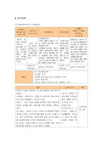 [마케팅] 외식프랜차이즈 빕스의 마케팅전략과 성공요인-5