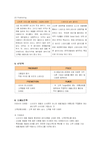 [마케팅] 외식프랜차이즈 빕스의 마케팅전략과 성공요인-6