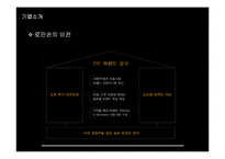 [경영전략] 로만손의 글로벌경영전략과 성공요인-5