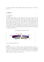 [경영전략] 메르세데스 벤츠의 마케팅과 해외시장 진출전략-4