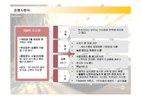 [경영전략] 메르세데스 벤츠의 한국시장 진출전략과 성공요인-12