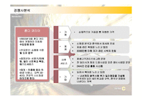 [경영전략] 메르세데스 벤츠의 한국시장 진출전략과 성공요인-13