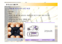 [경영전략] 메르세데스 벤츠의 한국시장 진출전략과 성공요인-19