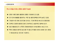 [마케팅] 외식프랜차이즈 빕스(Vips)의 마케팅과 성공요인-8