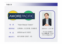 [경영전략] 아모레퍼시픽(AMOREPACIFIC) 해외시장진출전략과 성공사례-3
