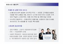 [경영전략] 아모레퍼시픽(AMOREPACIFIC) 해외시장진출전략과 성공사례-11